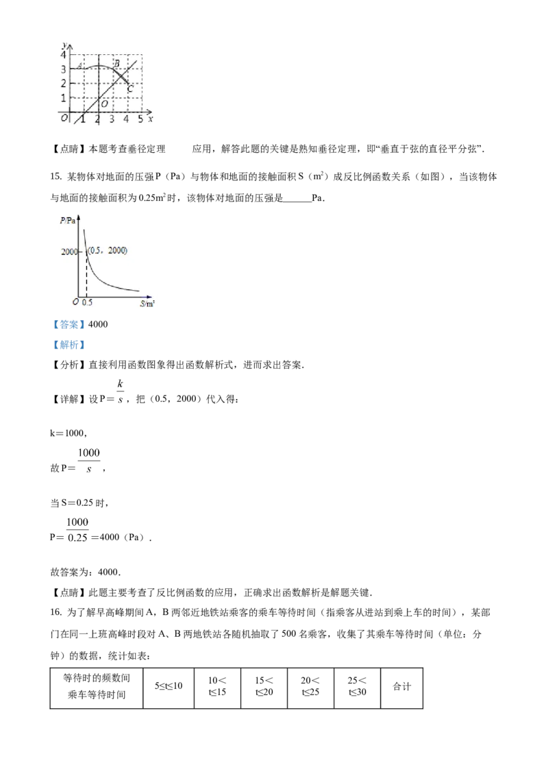 精品解析：北京市燕山区2019-2020学年九年级上学期期末数学试题（解析版）(1)_北京初中期末题_C605-京七八九_B京市数学七八九_北京9上数学_2019-2020