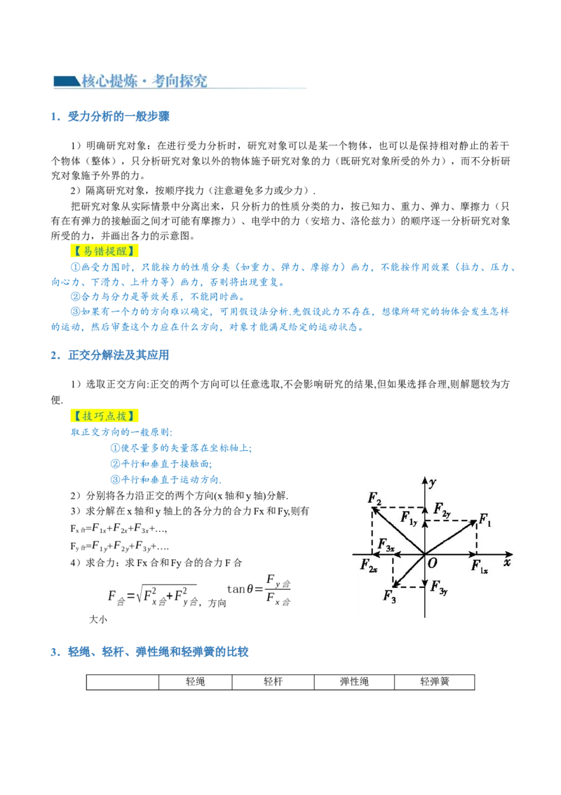 专题01力与物体的平衡（讲义）（解析版）_4.2025物理总复习_2024年新高考资料_2.2024二轮复习_2024年高考物理二轮复习讲练测（新教材新高考）