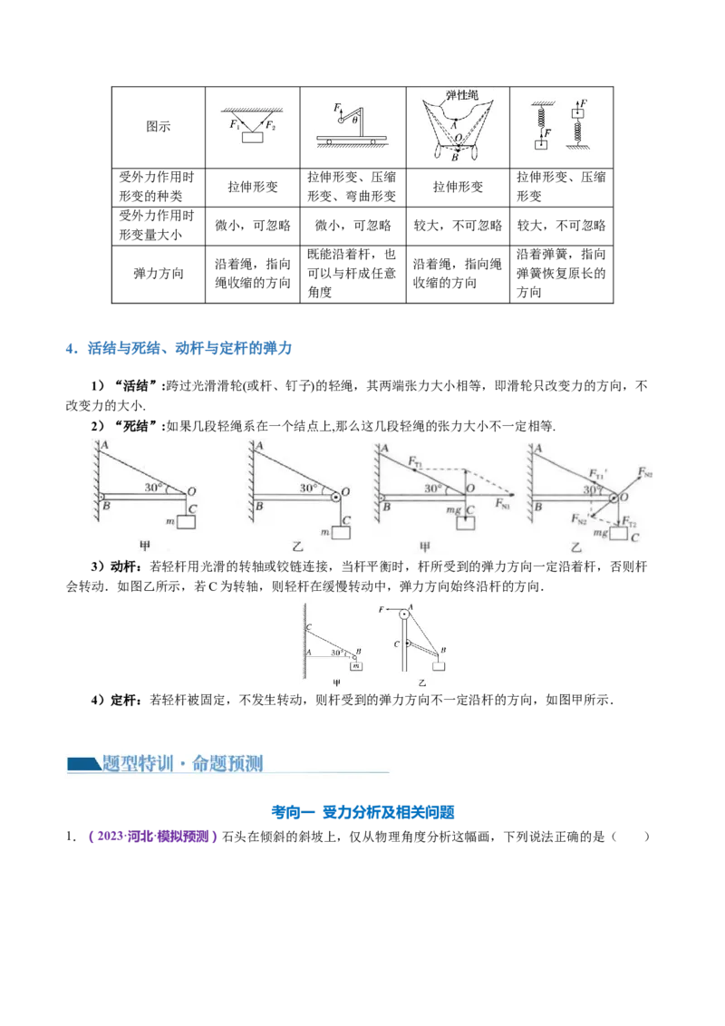 专题01力与物体的平衡（讲义）（解析版）_4.2025物理总复习_2024年新高考资料_2.2024二轮复习_2024年高考物理二轮复习讲练测（新教材新高考）