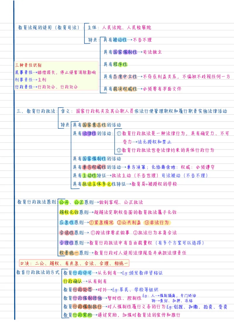 新法学_26事业职测+综合_闲鱼2026事业单位职测+综合_2.综应或写作等_00ABCDE类综应笔记_04综应d类笔记15页+背诵材料_综应背诵材料D类_教基教综_笔记习题资料_01学霸精美笔记