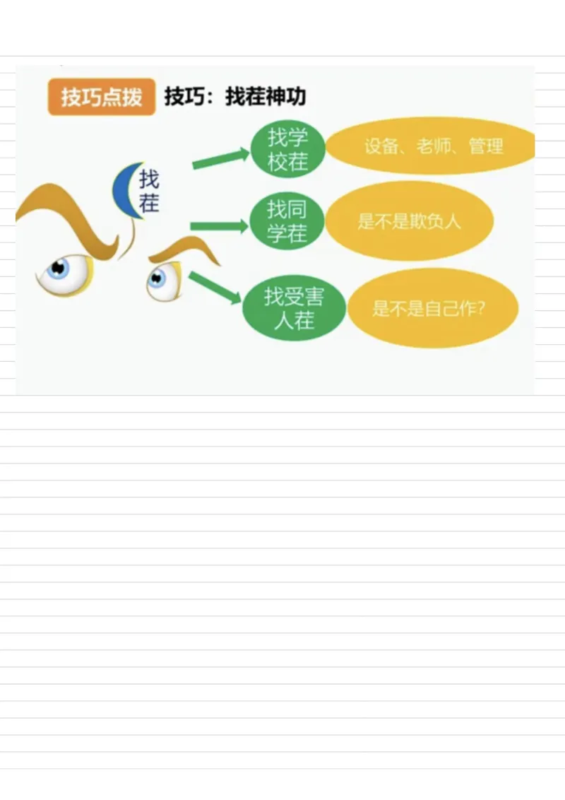 新法学_26事业职测+综合_闲鱼2026事业单位职测+综合_2.综应或写作等_00ABCDE类综应笔记_04综应d类笔记15页+背诵材料_综应背诵材料D类_教基教综_笔记习题资料_01学霸精美笔记