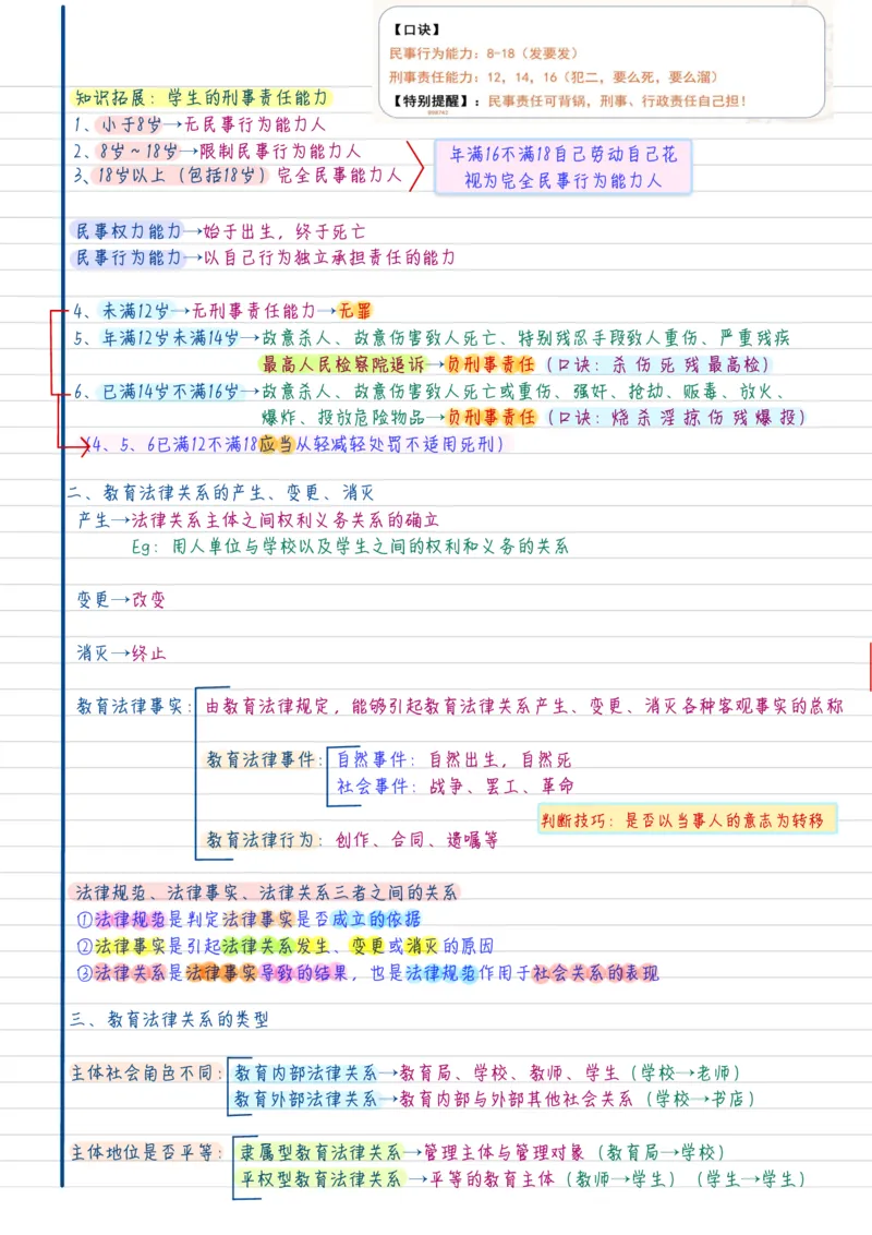 新法学_26事业职测+综合_闲鱼2026事业单位职测+综合_2.综应或写作等_00ABCDE类综应笔记_04综应d类笔记15页+背诵材料_综应背诵材料D类_教基教综_笔记习题资料_01学霸精美笔记