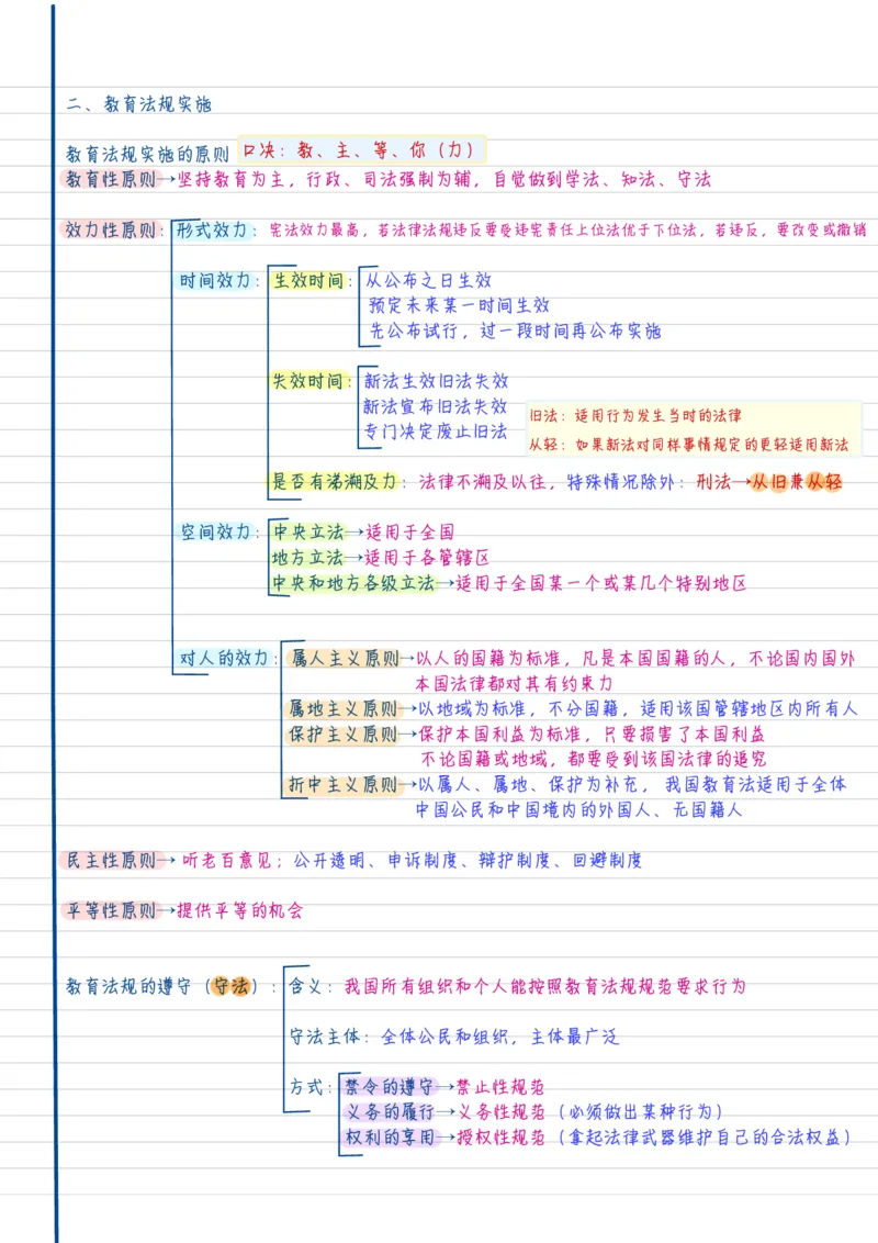 新法学_26事业职测+综合_闲鱼2026事业单位职测+综合_2.综应或写作等_00ABCDE类综应笔记_04综应d类笔记15页+背诵材料_综应背诵材料D类_教基教综_笔记习题资料_01学霸精美笔记