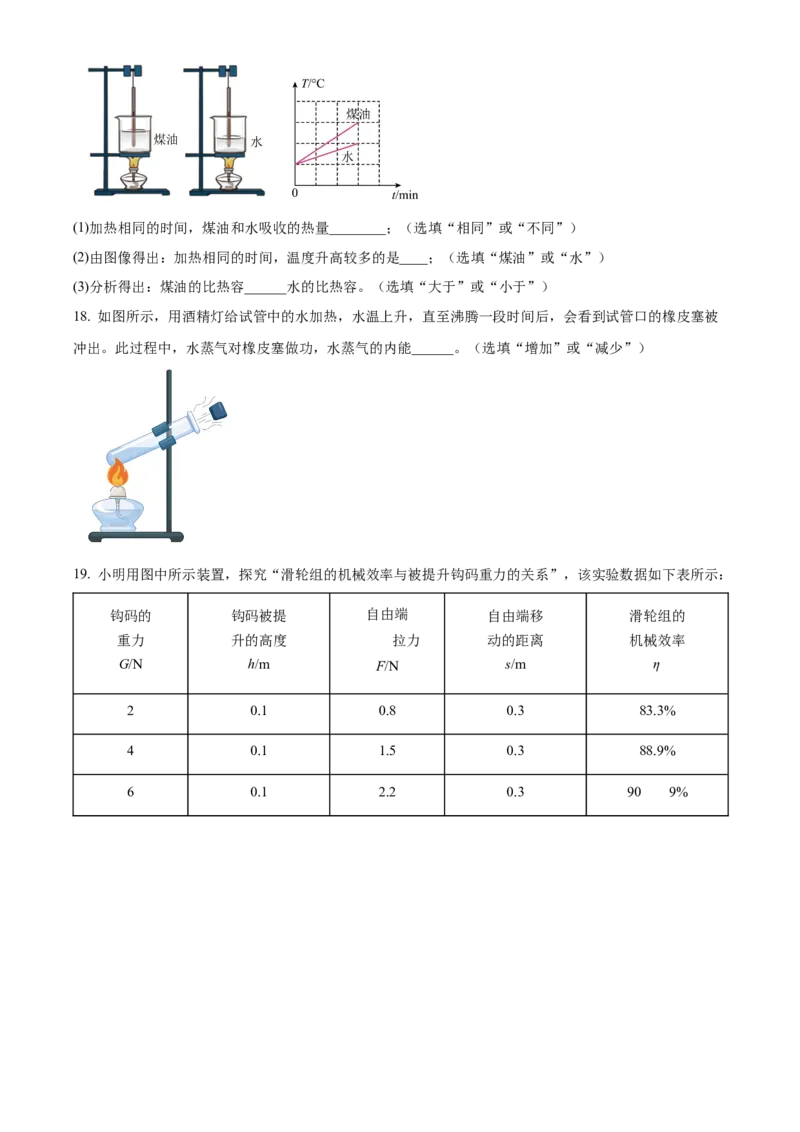 精品解析：北京市通州区2022-2023学年八年级下学期期末考试物理试题（原卷版）(1)_北京初中期末题_C605-京七八九_B京物理八九_物理_八年级下学期物理_2022-2023