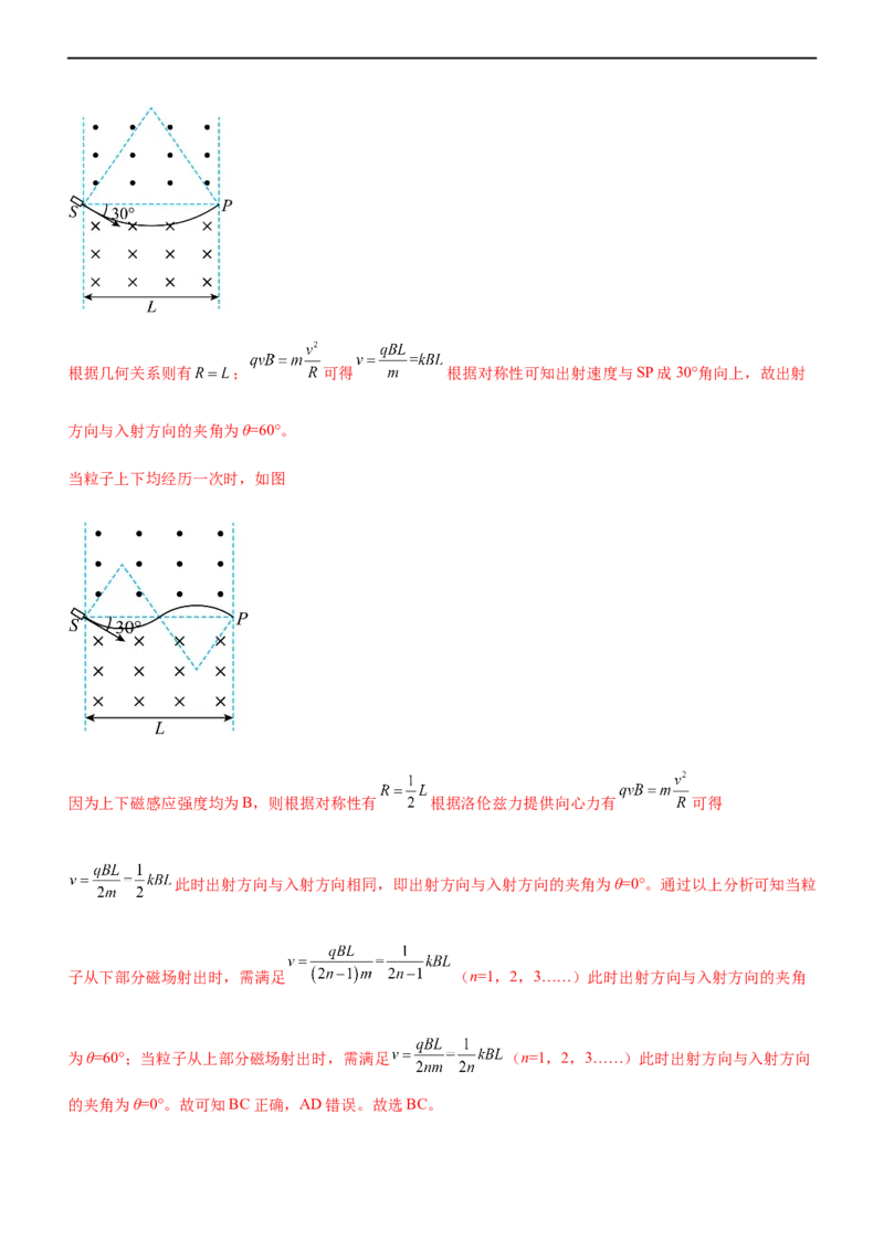 专题08磁场带电粒子在磁场中的运动（精讲）_4.2025物理总复习_赠品通用版（老高考）复习资料_二轮复习_2023年高考物理二轮复习讲练测（全国通用）