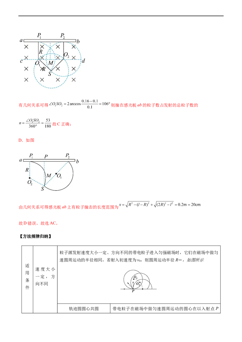 专题08磁场带电粒子在磁场中的运动（精讲）_4.2025物理总复习_赠品通用版（老高考）复习资料_二轮复习_2023年高考物理二轮复习讲练测（全国通用）