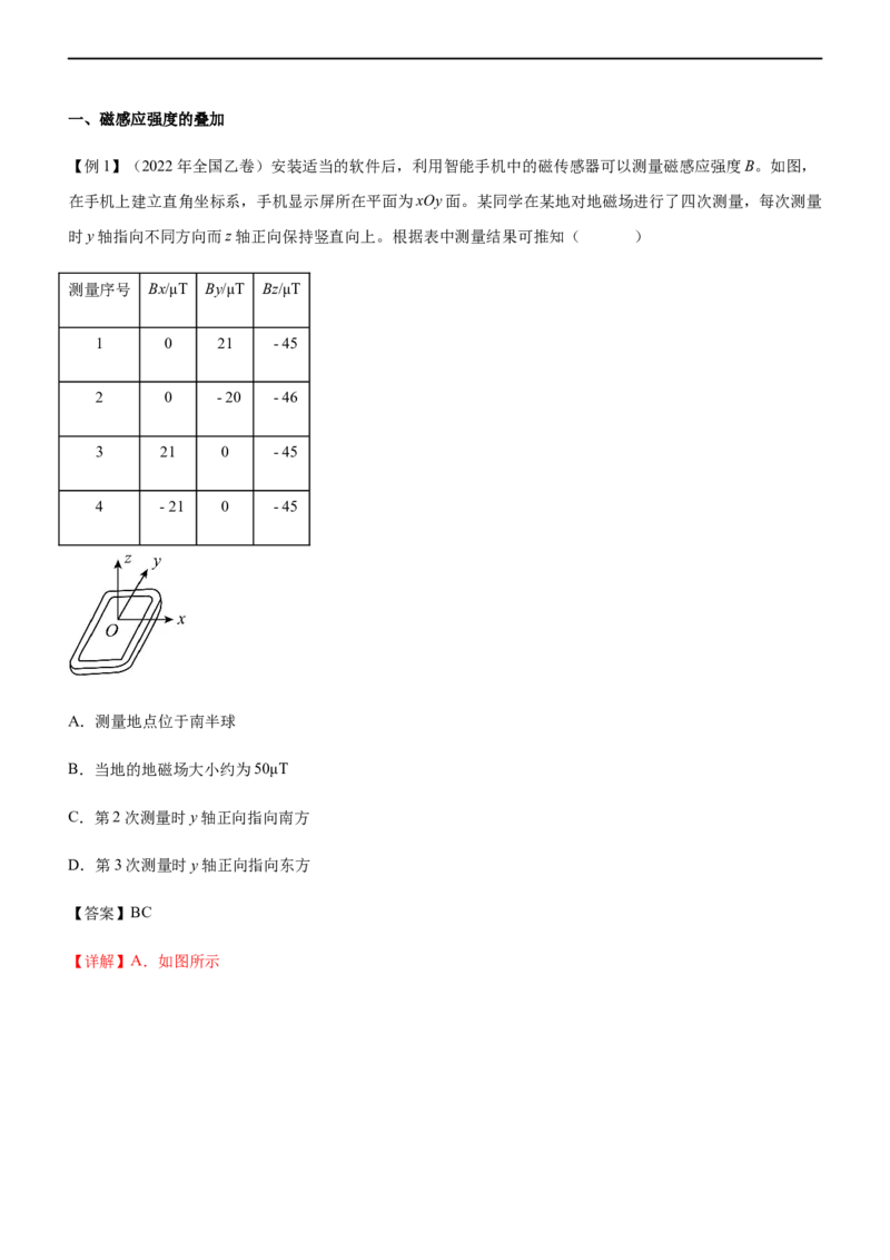 专题08磁场带电粒子在磁场中的运动（精讲）_4.2025物理总复习_赠品通用版（老高考）复习资料_二轮复习_2023年高考物理二轮复习讲练测（全国通用）