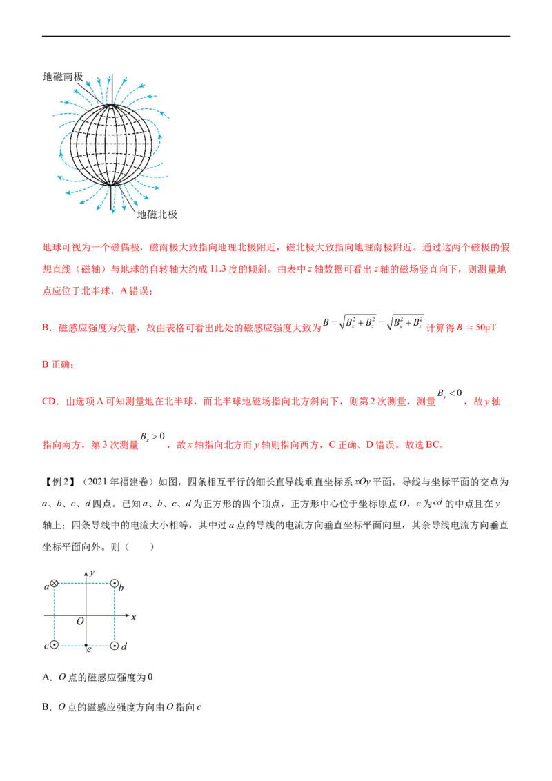 专题08磁场带电粒子在磁场中的运动（精讲）_4.2025物理总复习_赠品通用版（老高考）复习资料_二轮复习_2023年高考物理二轮复习讲练测（全国通用）