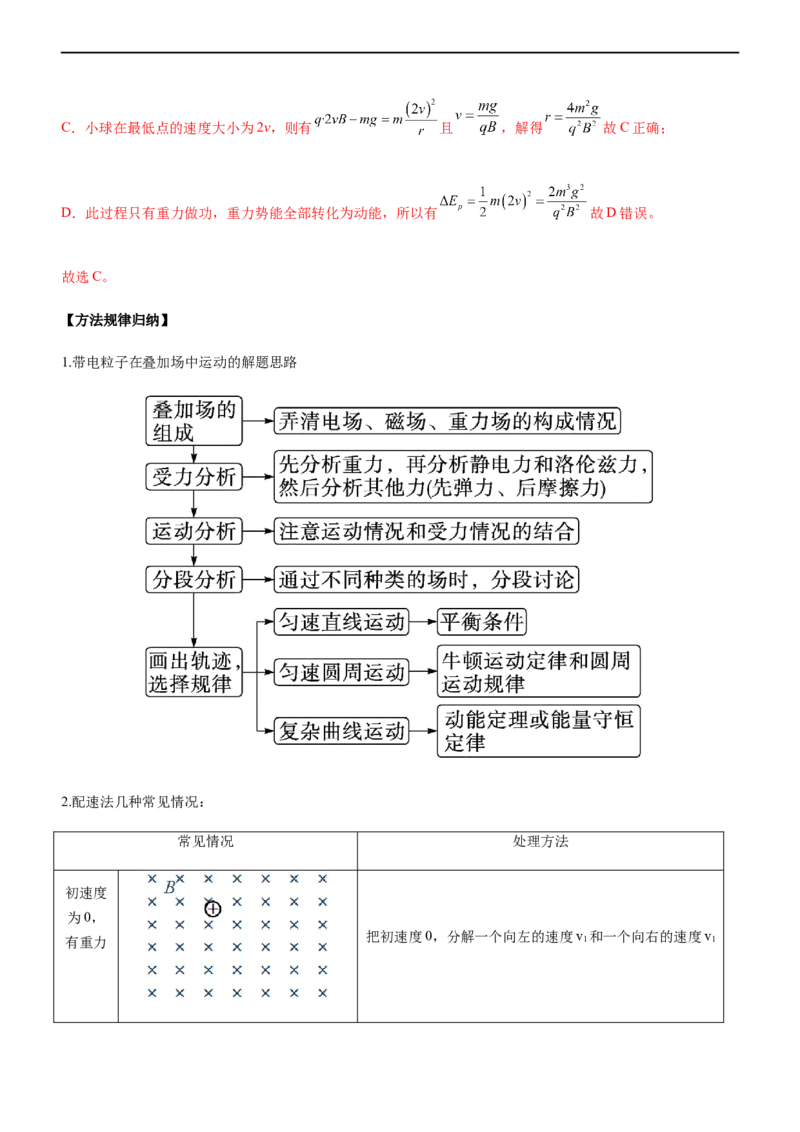 专题08磁场带电粒子在磁场中的运动（精讲）_4.2025物理总复习_赠品通用版（老高考）复习资料_二轮复习_2023年高考物理二轮复习讲练测（全国通用）