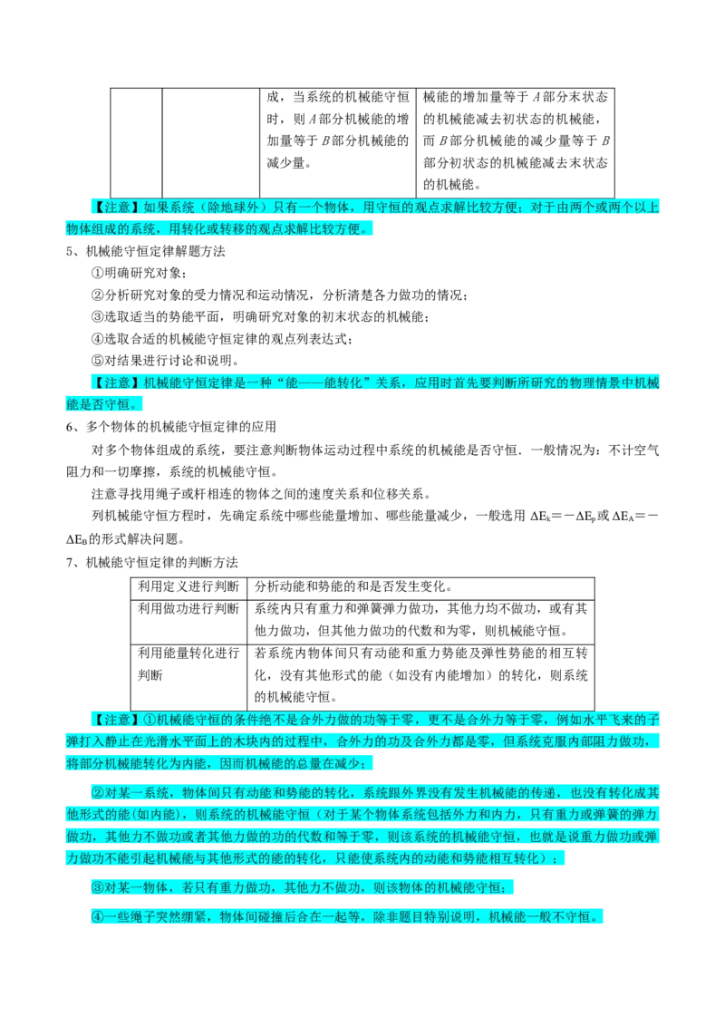 专题07机械能（解析版）_4.2025物理总复习_2025年新高考资料_一轮复习_2025年高考物理一轮复习知识清单
