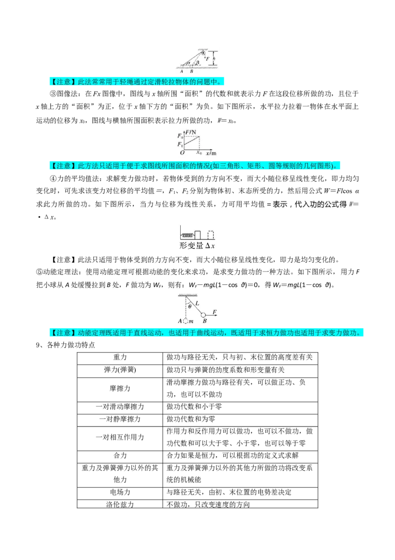 专题07机械能（解析版）_4.2025物理总复习_2025年新高考资料_一轮复习_2025年高考物理一轮复习知识清单