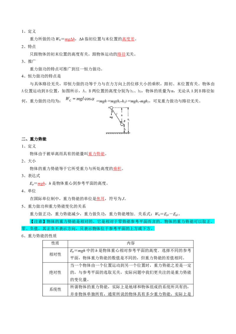 专题07机械能（解析版）_4.2025物理总复习_2025年新高考资料_一轮复习_2025年高考物理一轮复习知识清单