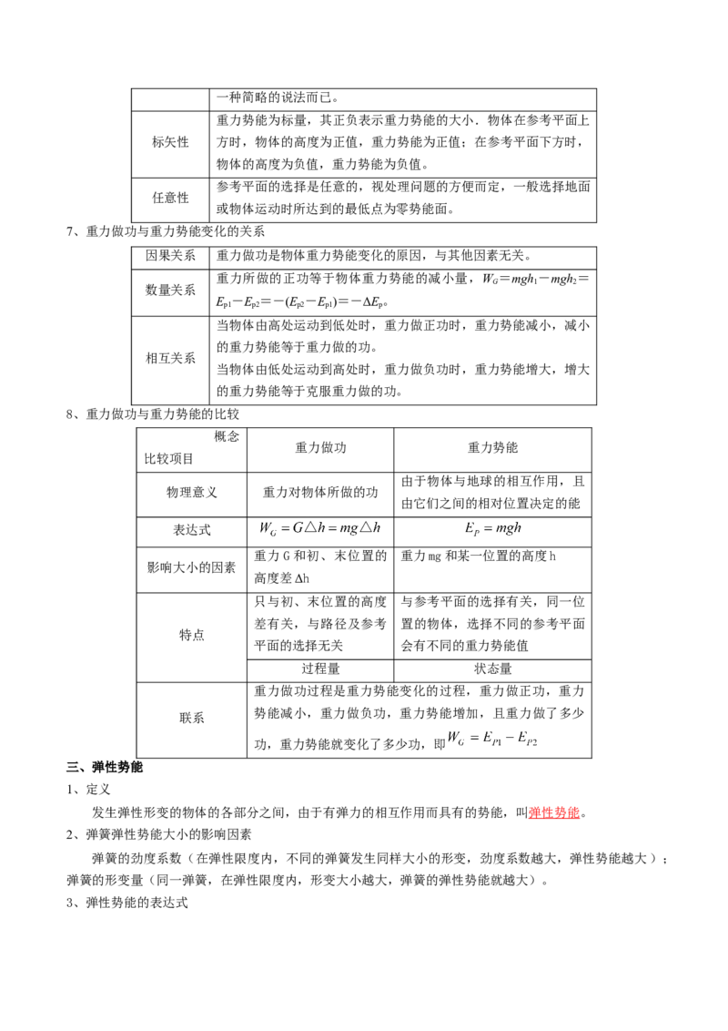 专题07机械能（解析版）_4.2025物理总复习_2025年新高考资料_一轮复习_2025年高考物理一轮复习知识清单
