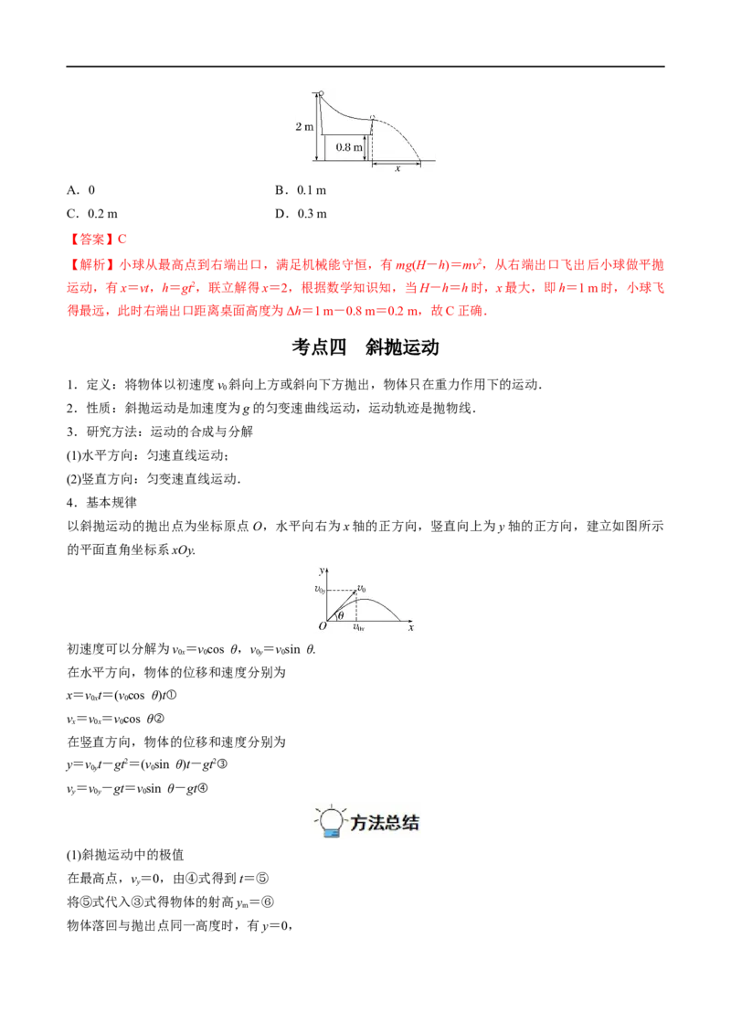 专题08抛体运动&mdash;&mdash;全攻略备战2023年高考物理一轮重难点复习（解析版）_4.2025物理总复习_2023年新高复习资料_一轮复习_全攻略备战2023年高考物理一轮重难点复习