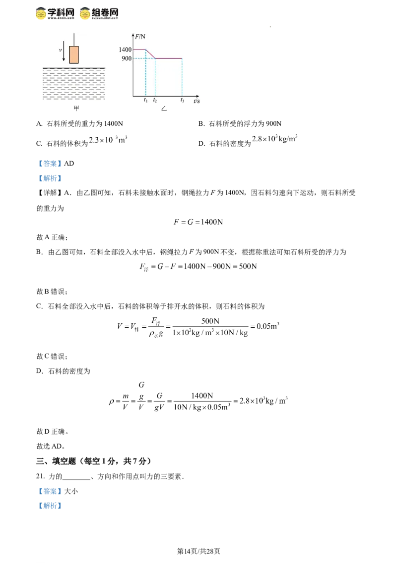 精品解析：北京师范大学附属实验中学2023-2024学年八年级下学期物理期中考试卷（解析版）(1)_北京初中期末题_C605-京七八九_B京物理八九_物理_八年级下学期物理_2023-2024
