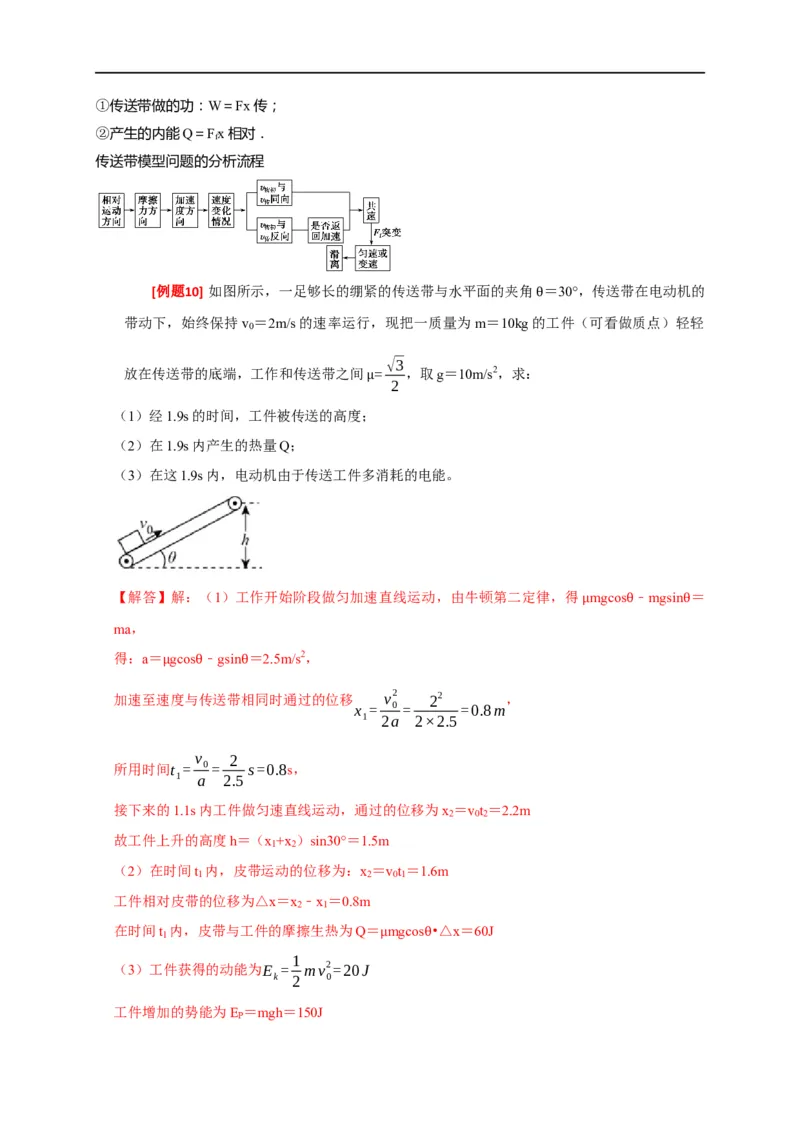 专题12功能关系能量守恒（解析版）_4.2025物理总复习_赠品通用版（老高考）复习资料_专项复习_2023年高考冲刺物理热点知识讲练与题型归纳（全国通用）