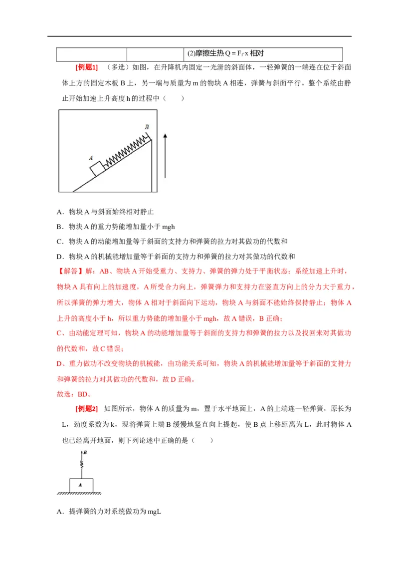 专题12功能关系能量守恒（解析版）_4.2025物理总复习_赠品通用版（老高考）复习资料_专项复习_2023年高考冲刺物理热点知识讲练与题型归纳（全国通用）