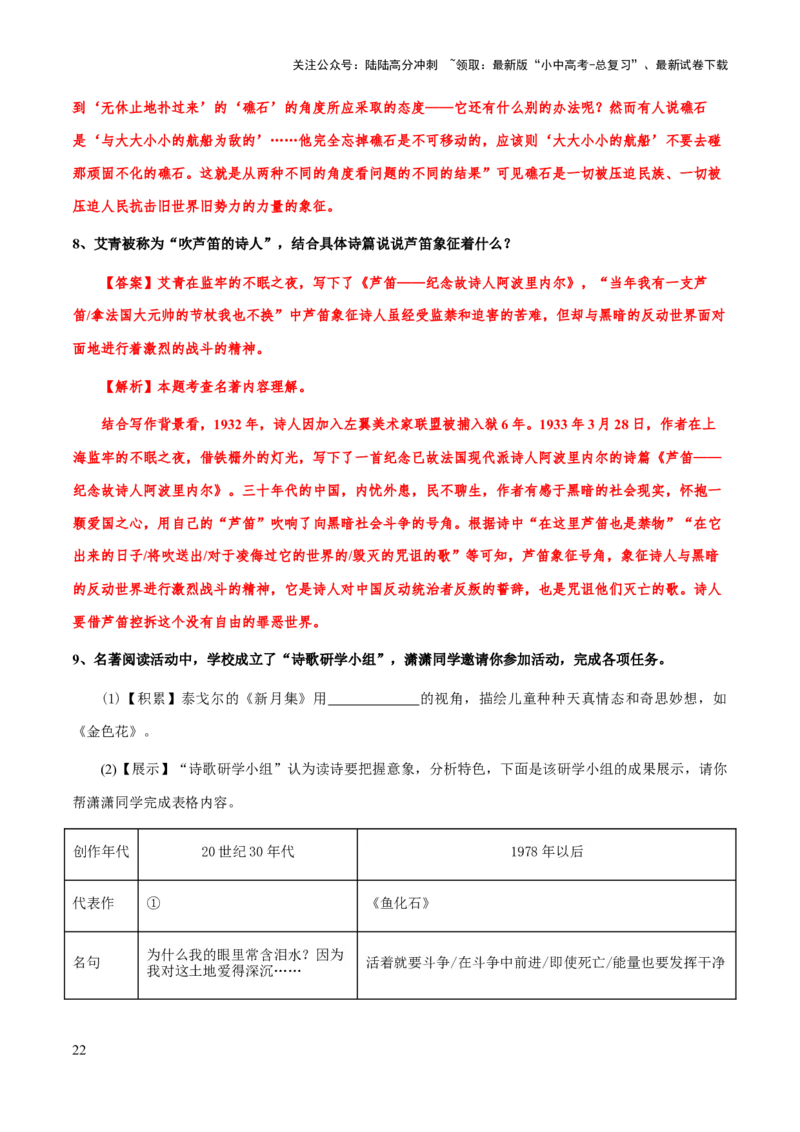 专题24《艾青诗选》（知识梳理+练习）（解析版）_02中考总复习（2026版更新中）_01-语文-中考总复习_2025年中考资料_备战2025年中考语文一轮复习考点突破（全国通用）