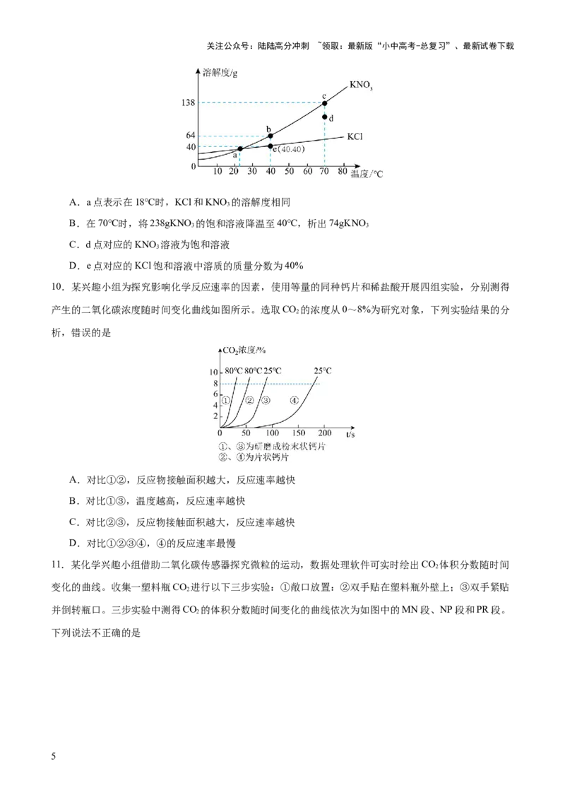 专题一坐标图像题（测试）（原卷版）_02中考总复习（2026版更新中）_05-化学-中考总复习_2025年中考复习资料_2025中考二轮课件ppt+讲义+练习化学_测试
