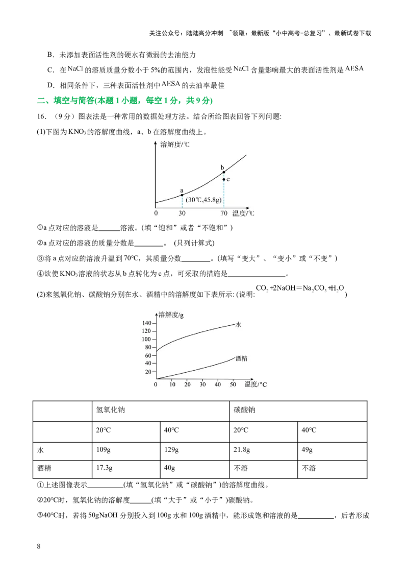 专题一坐标图像题（测试）（原卷版）_02中考总复习（2026版更新中）_05-化学-中考总复习_2025年中考复习资料_2025中考二轮课件ppt+讲义+练习化学_测试