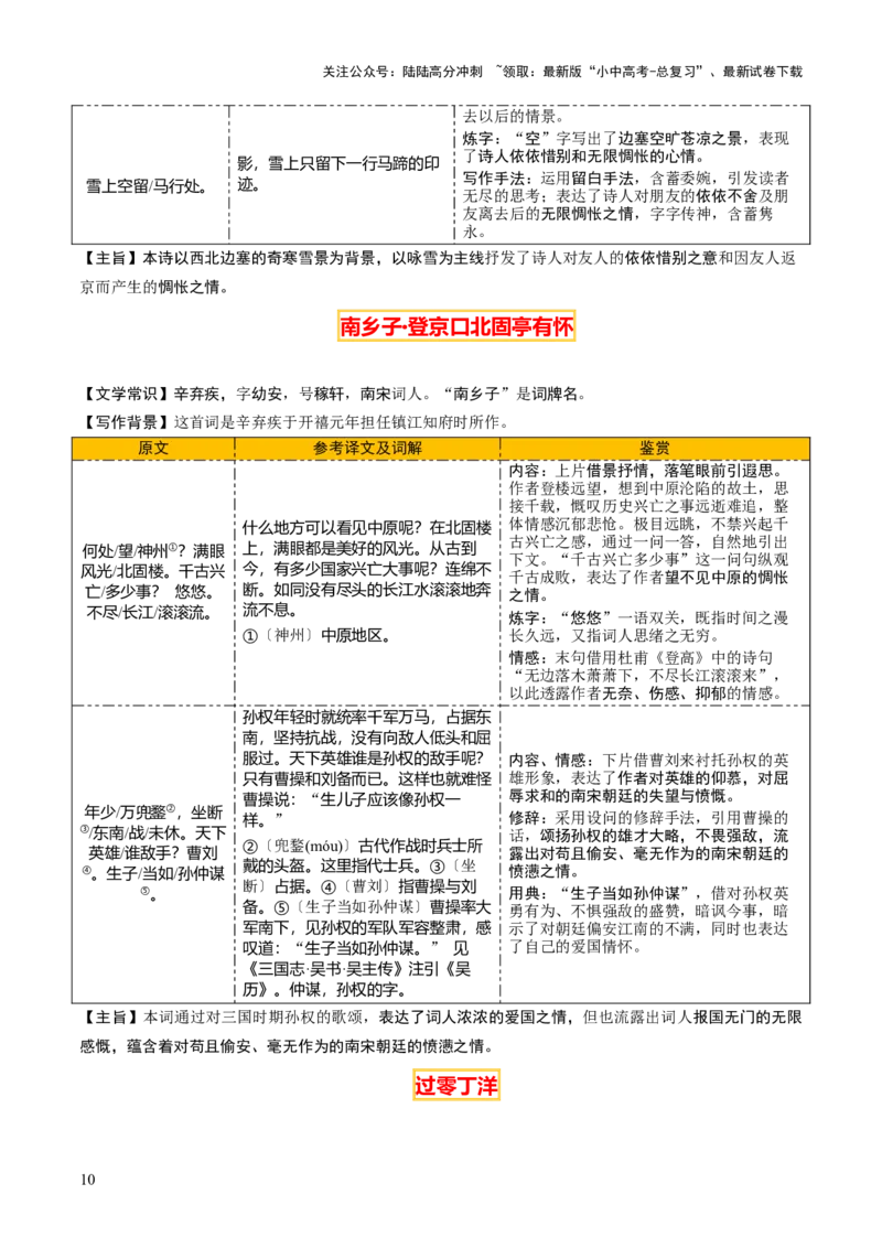 专题28九下古诗词梳理（3份思维导图+篇章梳理+知识梳理+考点梳理+6大陷阱及避坑策略）（原卷版）_02中考总复习（2026版更新中）_01-语文-中考总复习_2025年中考资料