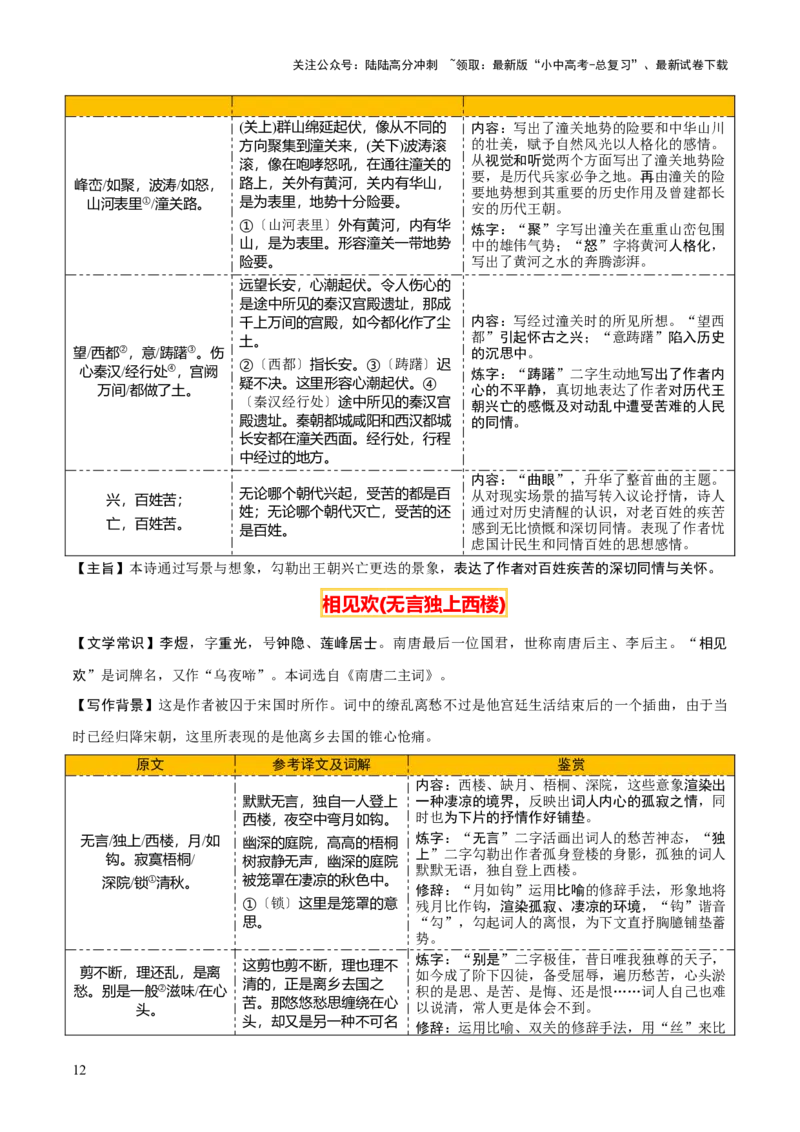 专题28九下古诗词梳理（3份思维导图+篇章梳理+知识梳理+考点梳理+6大陷阱及避坑策略）（原卷版）_02中考总复习（2026版更新中）_01-语文-中考总复习_2025年中考资料