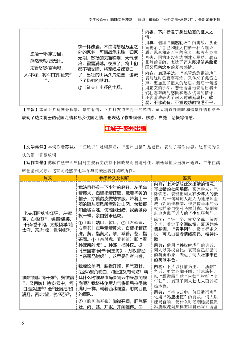 专题28九下古诗词梳理（3份思维导图+篇章梳理+知识梳理+考点梳理+6大陷阱及避坑策略）（原卷版）_02中考总复习（2026版更新中）_01-语文-中考总复习_2025年中考资料