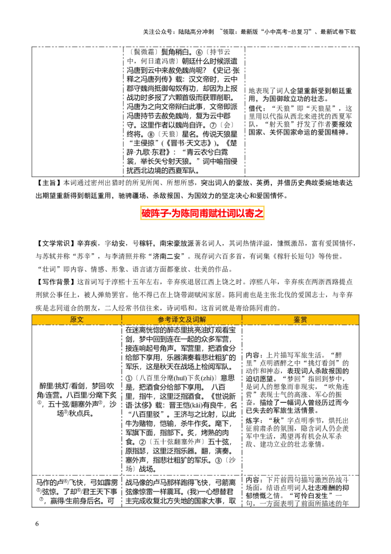 专题28九下古诗词梳理（3份思维导图+篇章梳理+知识梳理+考点梳理+6大陷阱及避坑策略）（原卷版）_02中考总复习（2026版更新中）_01-语文-中考总复习_2025年中考资料