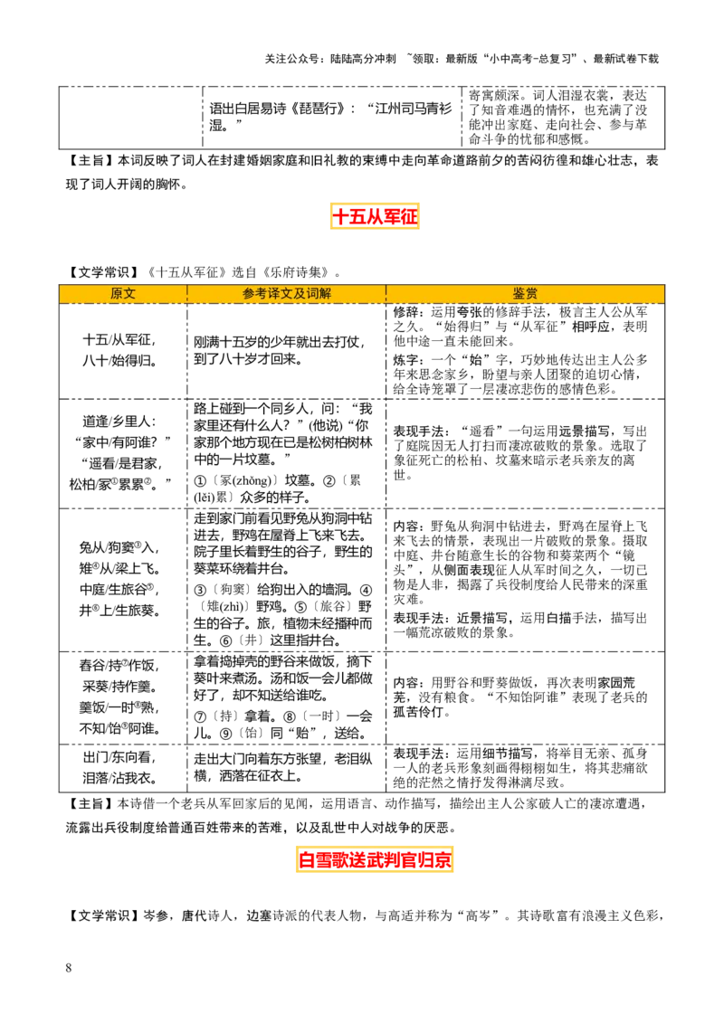 专题28九下古诗词梳理（3份思维导图+篇章梳理+知识梳理+考点梳理+6大陷阱及避坑策略）（原卷版）_02中考总复习（2026版更新中）_01-语文-中考总复习_2025年中考资料