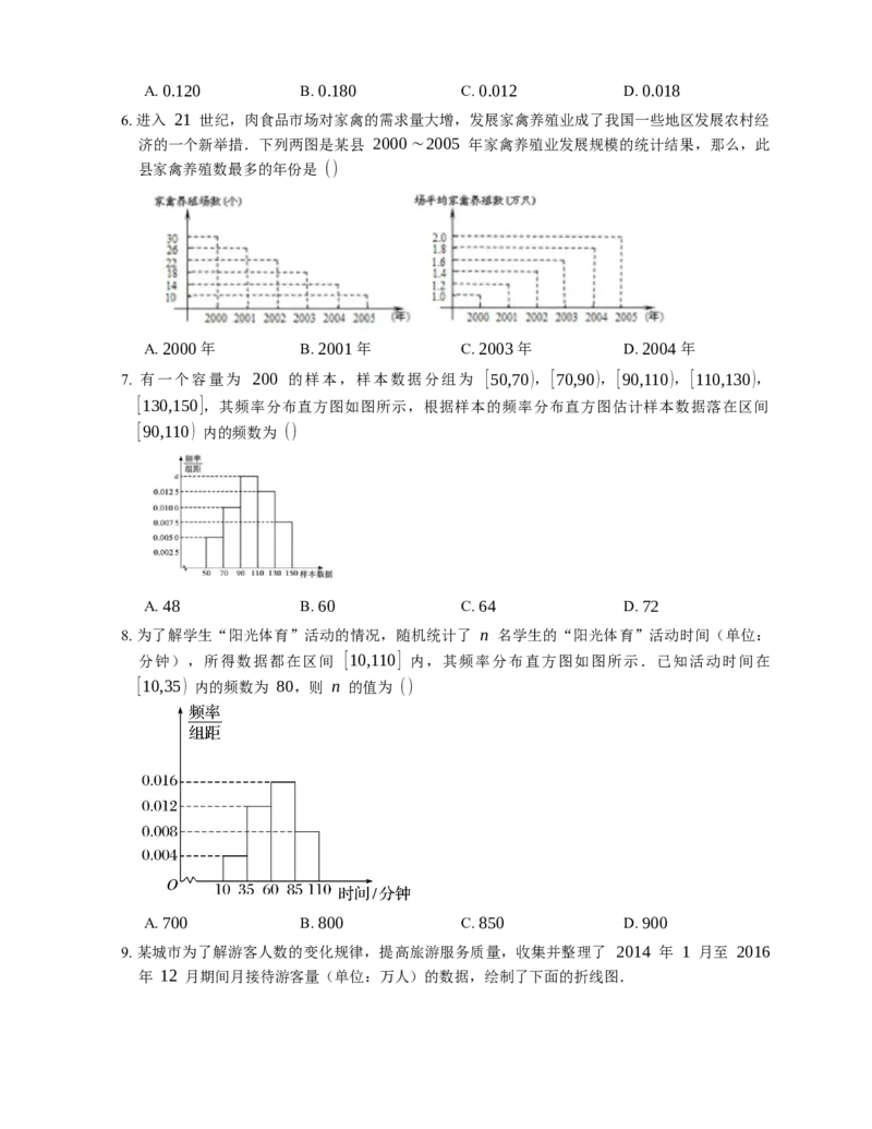 2023届高考数学三轮冲刺卷：频率分布直方图（含解析）_2.2025数学总复习_赠品通用版（老高考）复习资料_三轮复习_通用版2023届高考数学三轮冲刺卷（含解析）