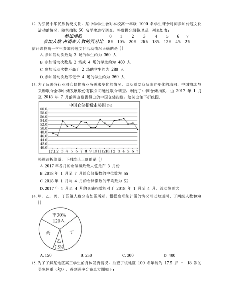 2023届高考数学三轮冲刺卷：频率分布直方图（含解析）_2.2025数学总复习_赠品通用版（老高考）复习资料_三轮复习_通用版2023届高考数学三轮冲刺卷（含解析）