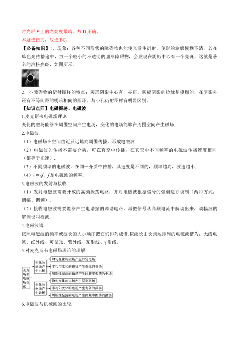 专题11.2　光的干涉、衍射和偏振讲&mdash;&mdash;2023年高考物理一轮复习讲练测（新教材新高考通用）（解析版）_4.2025物理总复习_2023年新高复习资料_一轮复习