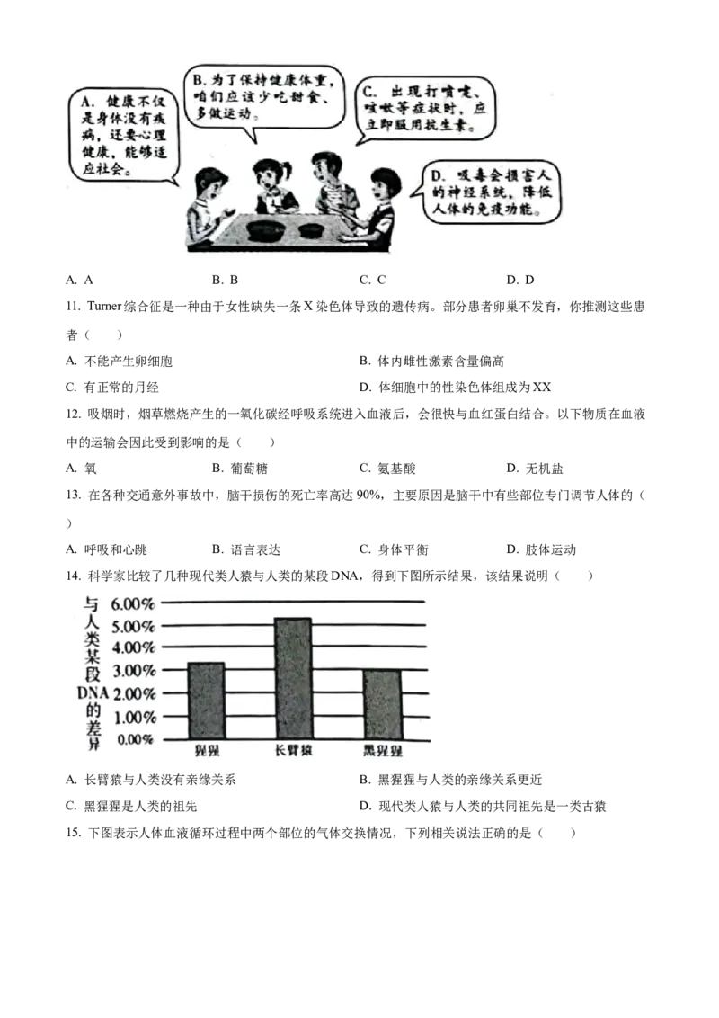 2023年山西省晋中市中考生物真题（空白卷）_❤山西历年中考真题_8.山西中考生物2018-2025