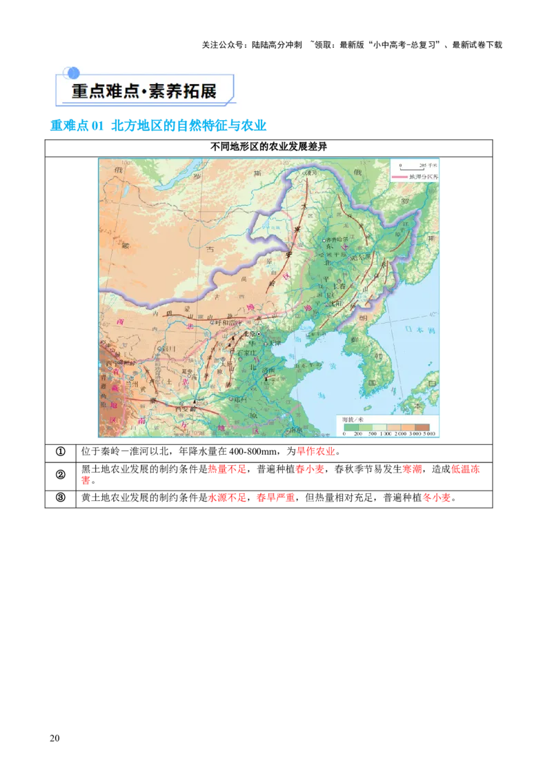 专题23北方地区（讲义）（原卷版）_02中考总复习（2026版更新中）_09-地理-中考总复习_2024年中考复习资料_一轮复习_❤2024年中考地理一轮复习讲练测（全国通用）_配套讲义