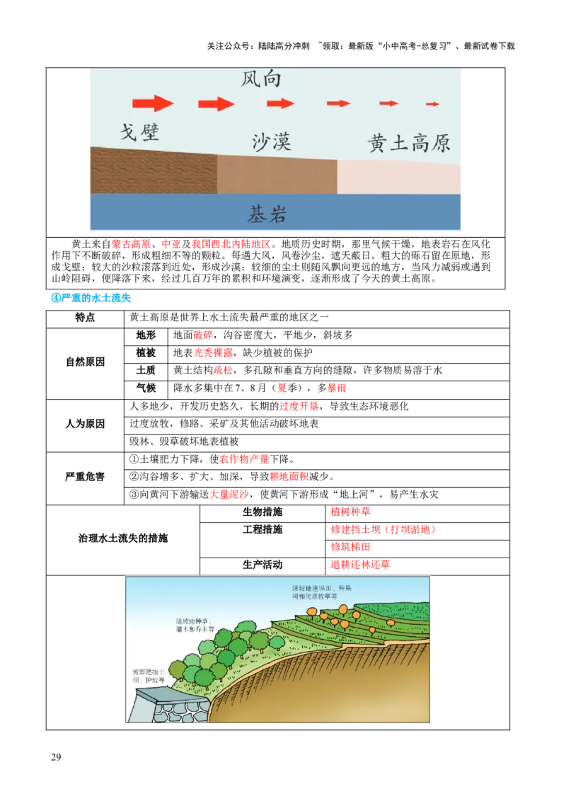 专题23北方地区（讲义）（原卷版）_02中考总复习（2026版更新中）_09-地理-中考总复习_2024年中考复习资料_一轮复习_❤2024年中考地理一轮复习讲练测（全国通用）_配套讲义