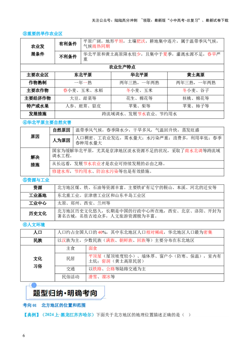 专题23北方地区（讲义）（原卷版）_02中考总复习（2026版更新中）_09-地理-中考总复习_2024年中考复习资料_一轮复习_❤2024年中考地理一轮复习讲练测（全国通用）_配套讲义