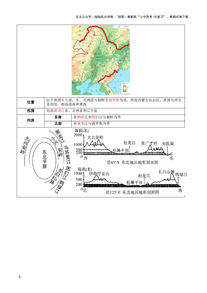 专题23北方地区（讲义）（原卷版）_02中考总复习（2026版更新中）_09-地理-中考总复习_2024年中考复习资料_一轮复习_❤2024年中考地理一轮复习讲练测（全国通用）_配套讲义