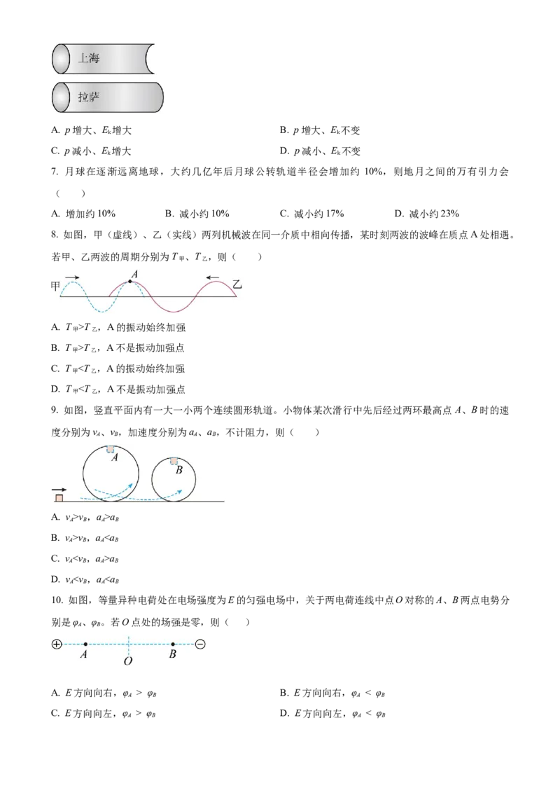 上海市金山区2023届高三上学期一模物理试题（原卷版）_4.2025物理总复习_2023年新高复习资料_3物理高考模拟题_新高考_2023届上海市金山区高三上学期期末（暨一模）质量监控物理