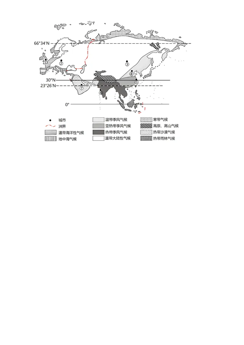 精品解析：北京市石景山区2022-2023学年八年级上学期期末地理试题（原卷版）(1)_北京初中期末题_C605-京七八九_B京地理七八九_地理_北京八上地理