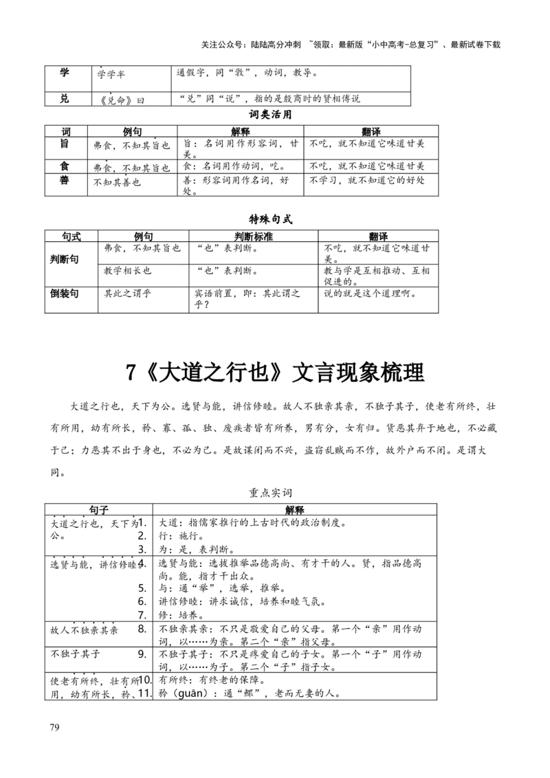 专题36八下文言文知识梳理（1份思维导图+每课梳理+文言现象梳理+古诗文联读10步）（原卷版）_02中考总复习（2026版更新中）_01-语文-中考总复习_2025年中考资料