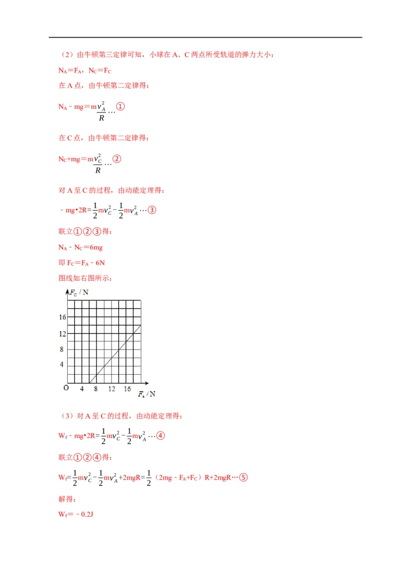 专题07圆周运动（解析版）_4.2025物理总复习_赠品通用版（老高考）复习资料_专项复习_2023年高考冲刺物理热点知识讲练与题型归纳（全国通用）