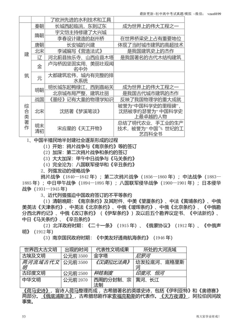06初中历史知识点归纳汇总_江苏省中考_01江苏省13市中考历年真题2008-2025新_、中考全套_江苏省中考历年真题_南京中考历年真题_06南京中考历史（2008年-21年）