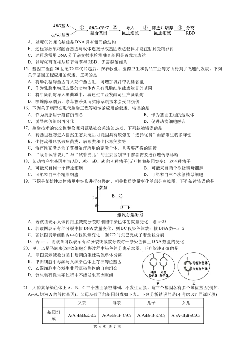 生物试题_A1502026各地模拟卷（超值！）_6月_240627四川省绵阳市南山中学2023-2024学年高二下学期期末热身_四川省绵阳市南山中学2023-2024学年高二下学期期末热身生物试题PDF版含答案