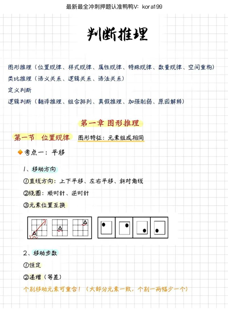 判断聂佳图形推理笔记-1_26事业职测+综合_闲鱼2026事业单位职测+综合_1.职测资料包_05职测笔记合集