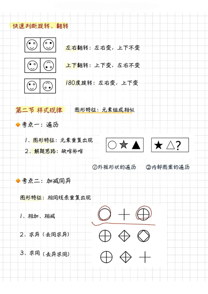 判断聂佳图形推理笔记-1_26事业职测+综合_闲鱼2026事业单位职测+综合_1.职测资料包_05职测笔记合集
