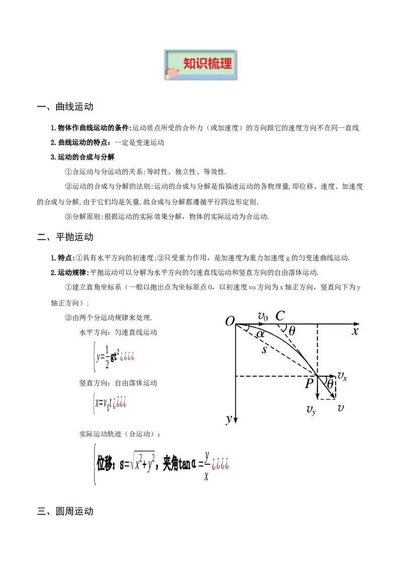 专题05曲线运动-口袋书2023年高考物理必背知识手册_36496752(1)_4.2025物理总复习_2023年新高复习资料_备战2023年高考物理抢分秘籍（新高考专用）
