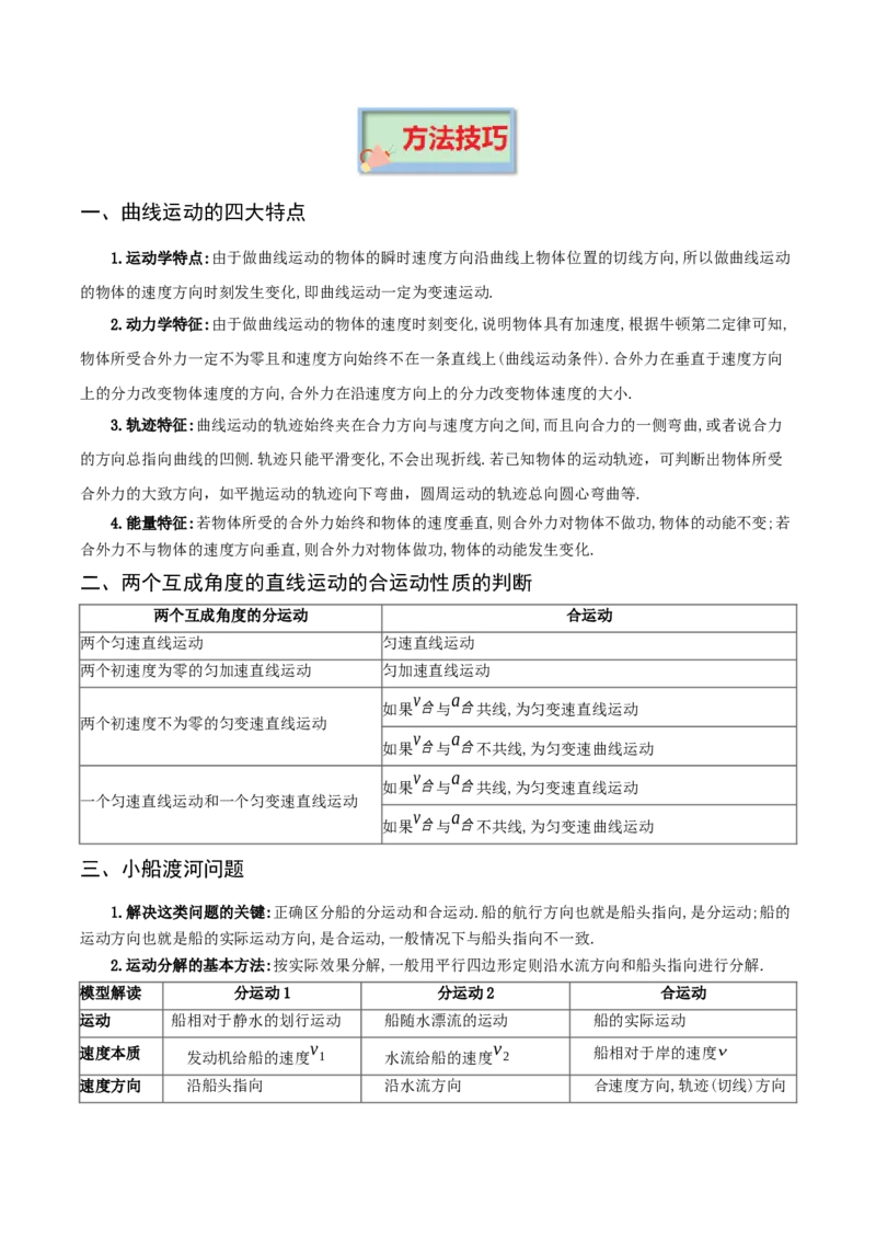 专题05曲线运动-口袋书2023年高考物理必背知识手册_36496752(1)_4.2025物理总复习_2023年新高复习资料_备战2023年高考物理抢分秘籍（新高考专用）