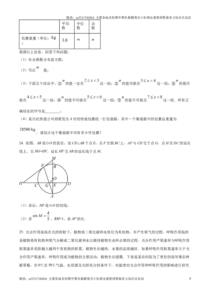 精品解析：北京市清华大学附属中学2024-2025学年九年级上学期12月月考数学试题（原卷版）(1)_北京初中期末题_C605-京七八九_北京9上数学试卷_2024-2025（持续更新）_北京9上数学月考