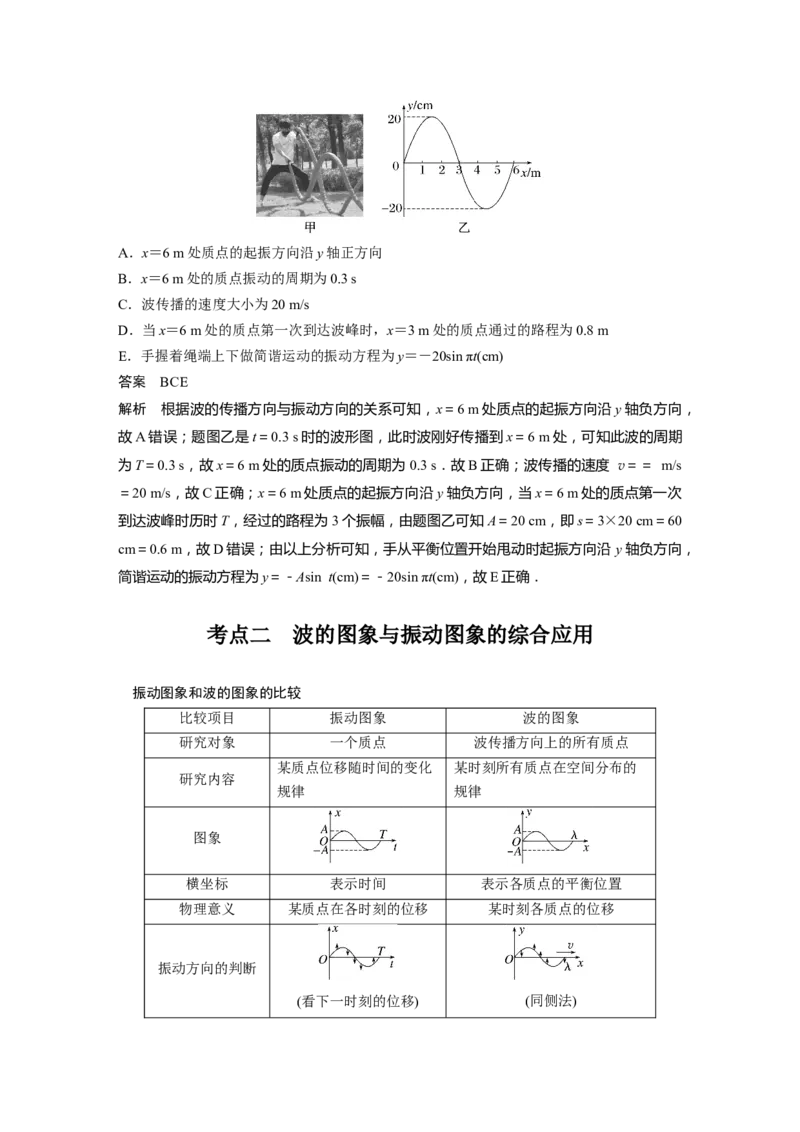 2023年高考物理一轮复习(全国版)第15章第2讲　机械波_4.2025物理总复习_赠品通用版（老高考）复习资料_一轮复习_2023年高考物理一轮复习讲义+课件（全国版）