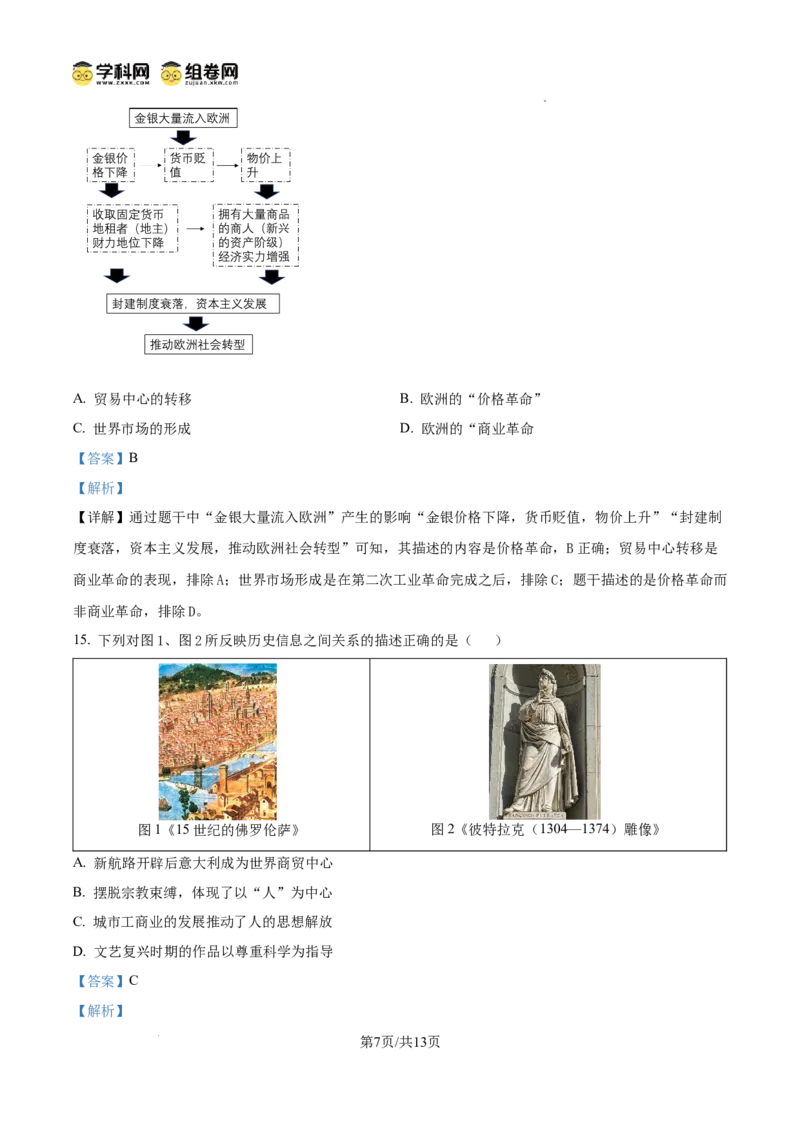 黑龙江省哈尔滨师范大学青冈实验中学校2025届高三上学期期中考试历史答案_A1502026各地模拟卷（超值！）_12月